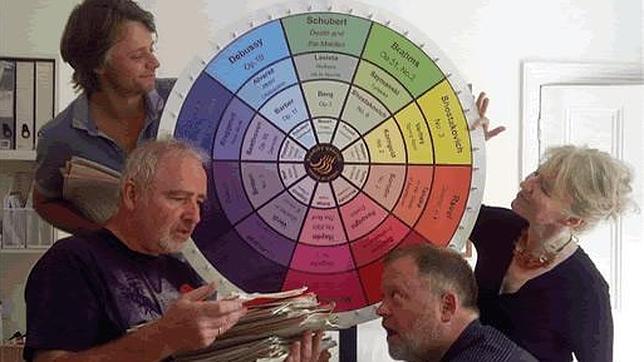 The Brodskys and their Wheel